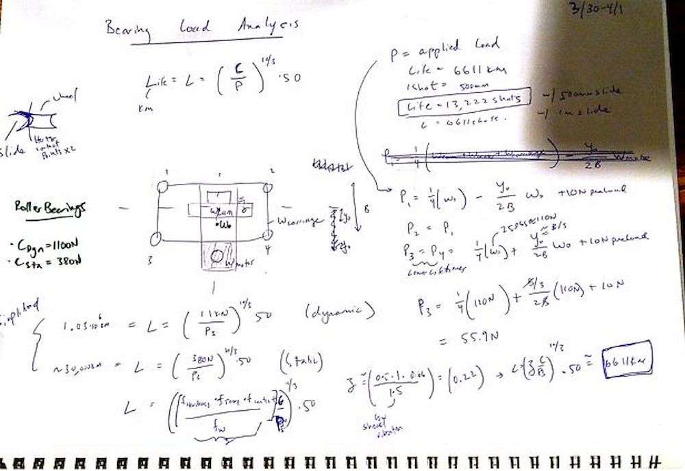 Mechanism Life Analysis